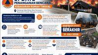 IMG-20260801-WA0012